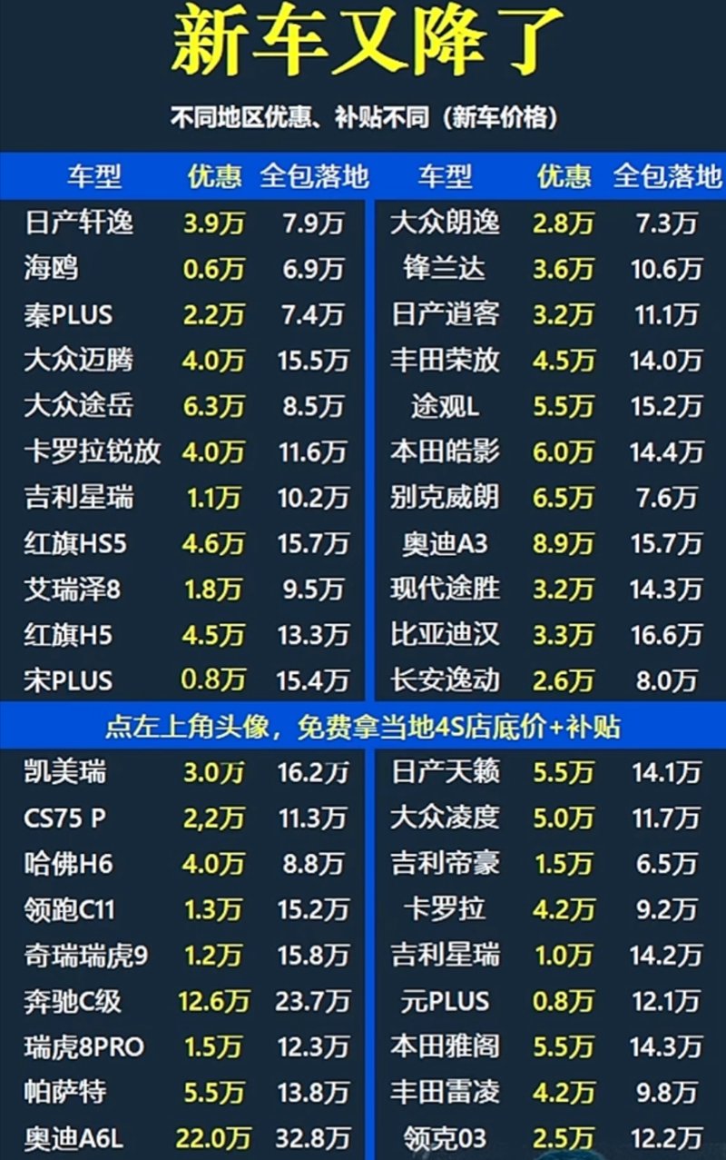 汽车配件市场风云再起：批发领域机遇与挑战并存